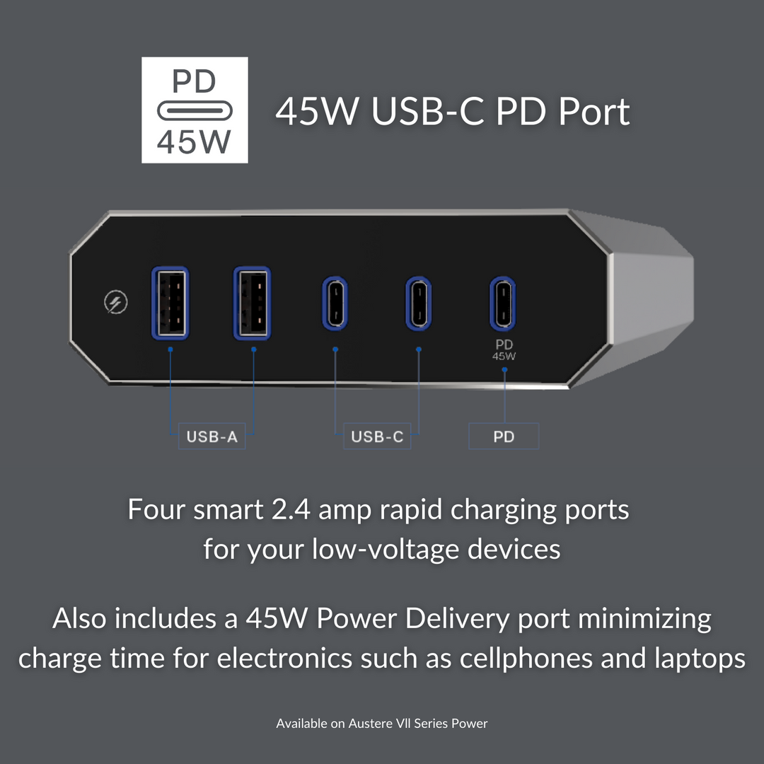 VII Series \\ 6-Outlet Power Surge Protector With Omniport USB & 45W USB-C PD Ports