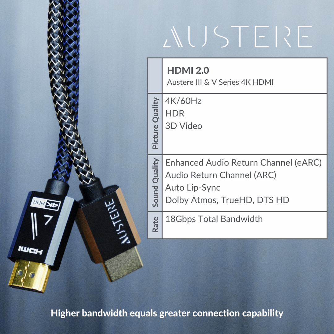 V Series 4K HDMI Cable 1.5m \\ 2.5m