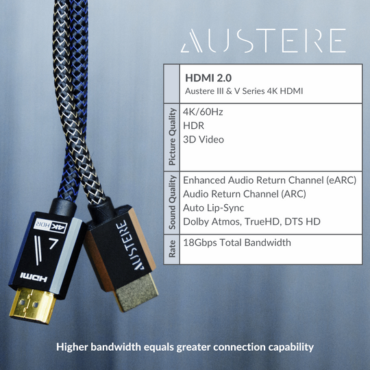 Austere V Series Premium Certified 4K HDMI Cable