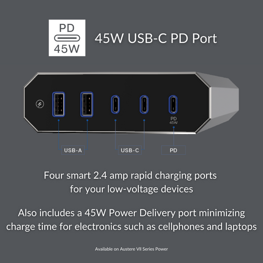 VII Series \\ Power Surge Protector 8-Outlet With Omniport USB & 45W USB-C PD Ports