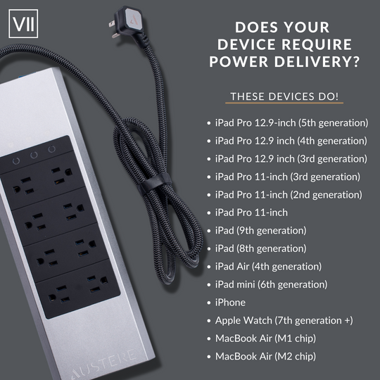 VII Series \\ Power 8-Outlet With Omniport USB & 45W USB-C PD Ports