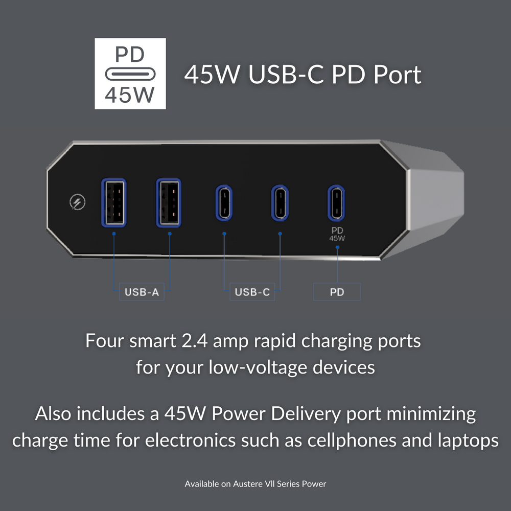 VII Series \\ Power 6-Outlet With Omniport USB & 45W USB-C PD Ports