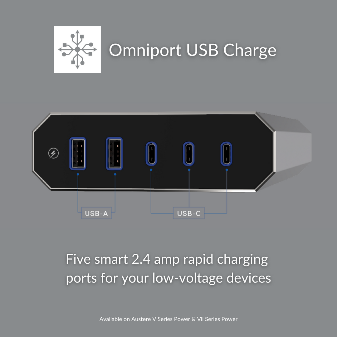 V Series \\ Power Surge Protector 6-Outlet With Omniport USB